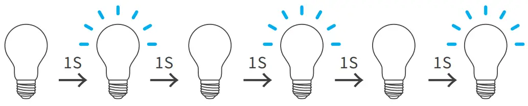 SONOFF LBS B02 F Wi Fi Smart LED Filament Bulb - quick pairing mode