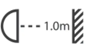 anslut 019884 LED Floodlight 7