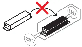 anslut 019884 LED Floodlight 9