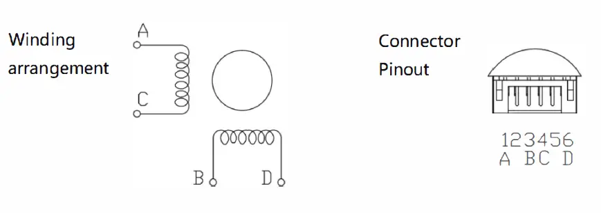 BIQU H2 Direct Extruder Kit fig (1)