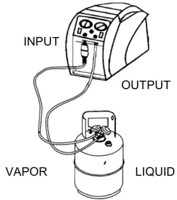 PROMAX RG5410A E Refrigerant Recovery Unit - IAGRAM FOR