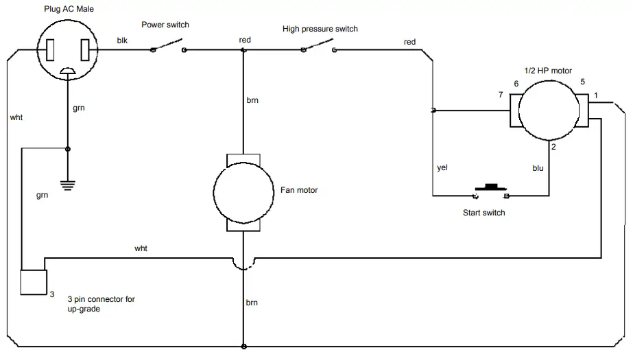 PROMAX RG5410A E Refrigerant Recovery Unit - WIRING DIAGRAM