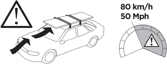 THULE 186121 Flush Rail C03