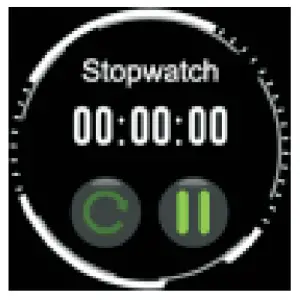 Blood oxygen interface