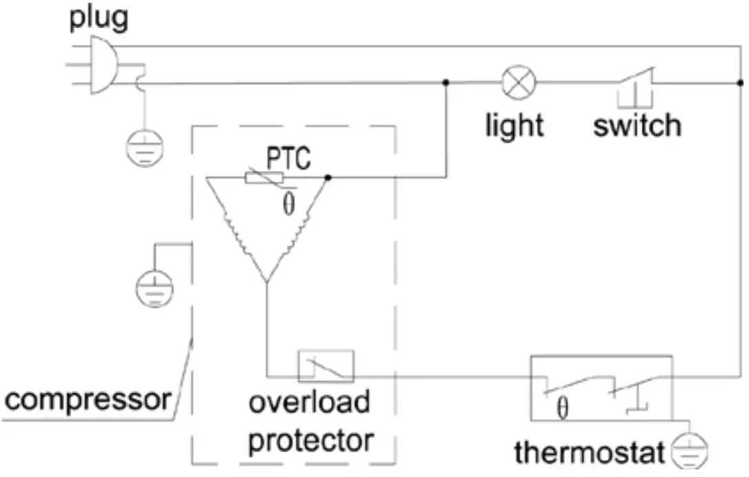 Avanti RMRS31X1B IS Compact Refrigerator - DIAGRAM