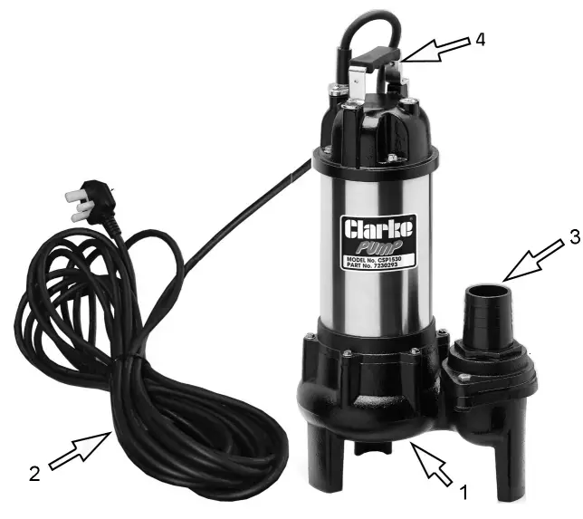 Clarke CSP1530 1530W Sewage Pump - FEATURES