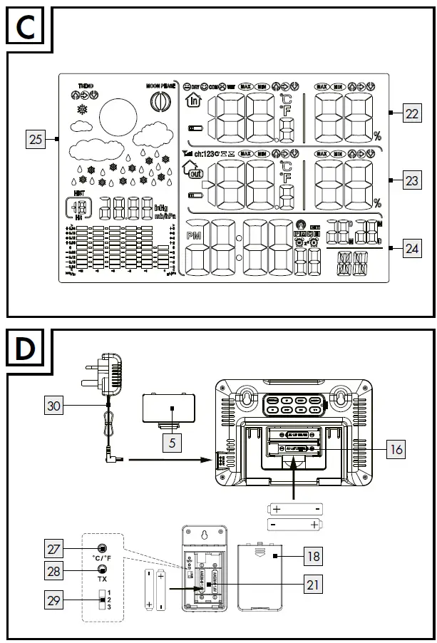 lidl-IAN-365202_2101-Radio-Controlled-Weather-Station-2