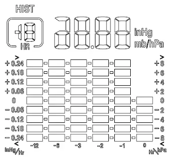 lidl-IAN-365202_2101-Radio-Controlled-Weather-Station-5