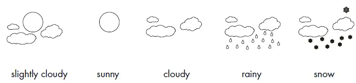 lidl-IAN-365202_2101-Radio-Controlled-Weather-Station-6