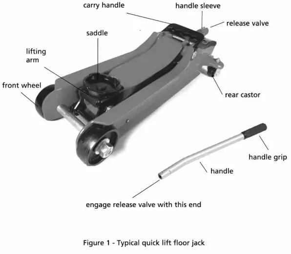 BORMANN BWR5064 Hydraulic Trolley Jack - Fig