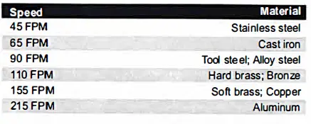 MACCLab-49G989A-Band-Saw-08