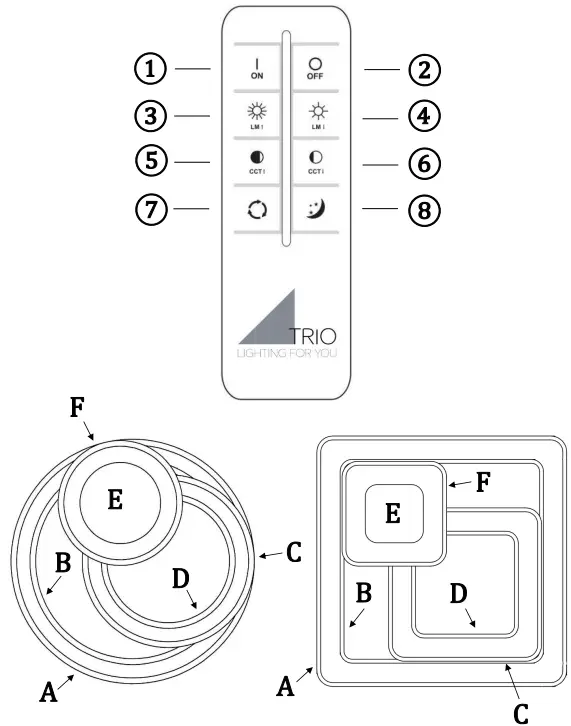 TRIO-LIGHTING-629210331-LED-Ceiling-Lamp-FIG-2