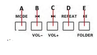 Pyle-=PPHP28AMX-Wireless-Bluetooth-PA-Speaker-Fig-1