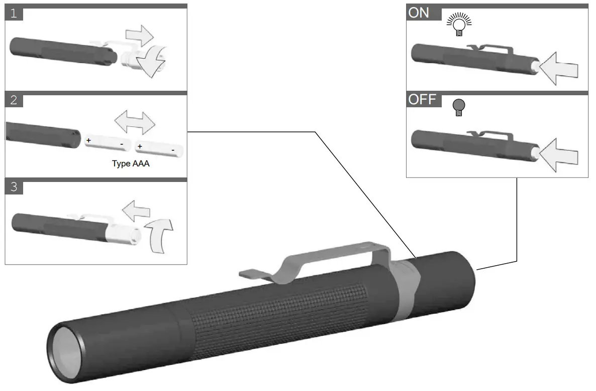 milwaukee IPL-LED Alkaline Pen Torch - Fig 1