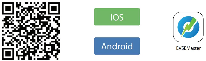 OCULAR LTE Plus w-6m Type 2 Cable-fig14