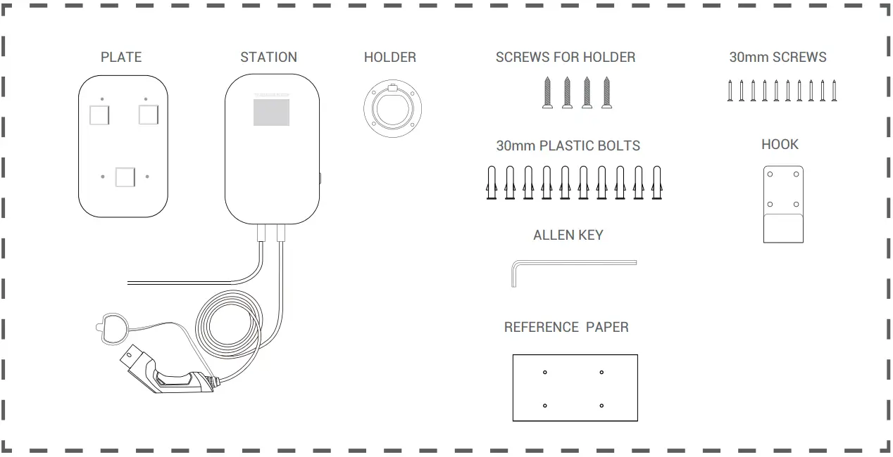 OCULAR LTE Plus w-6m Type 2 Cable-fig2