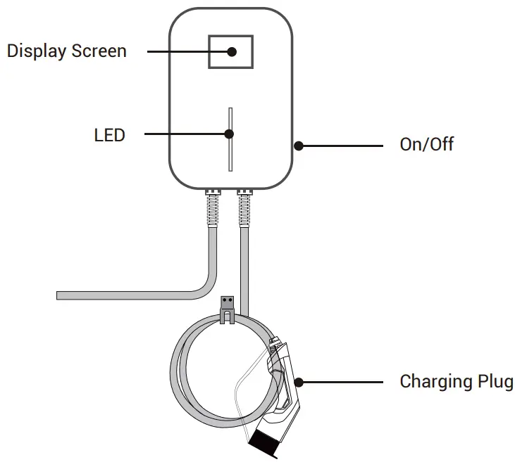 OCULAR LTE Plus w-6m Type 2 Cable-fig3