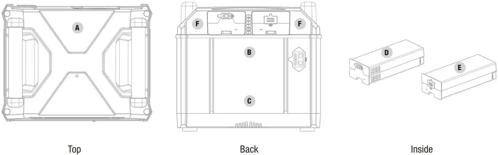 CHAMPION 100594 1600 Portable Power Station - Figure 1