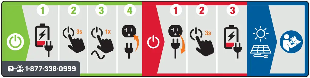 CHAMPION 100594 1600 Portable Power Station - Figure 2