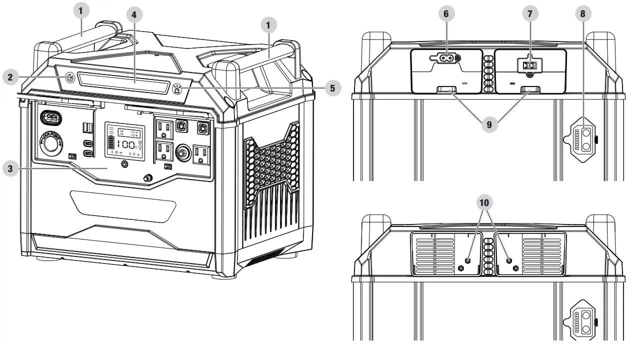 CHAMPION 100594 1600 Portable Power Station - Figure 3