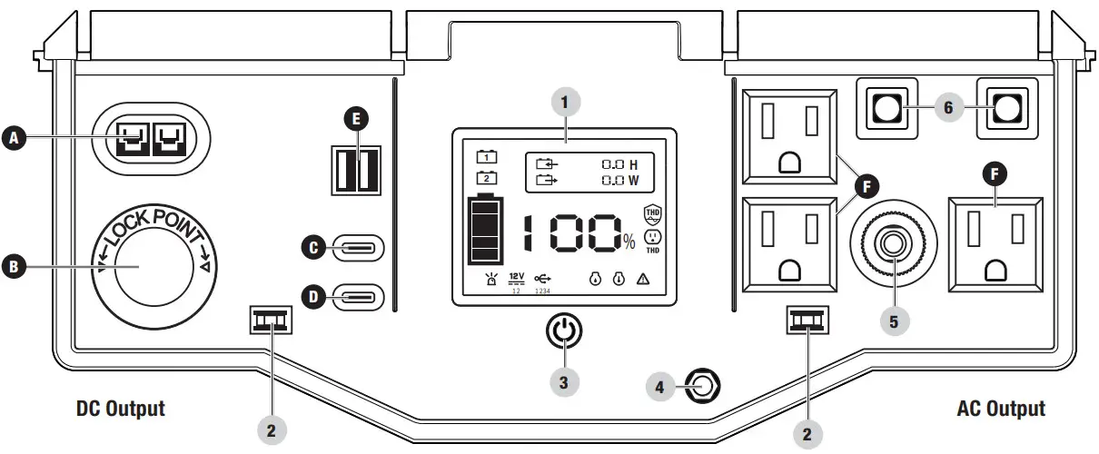 CHAMPION 100594 1600 Portable Power Station - Figure 4