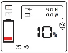 CHAMPION 100594 1600 Portable Power Station - icon 33