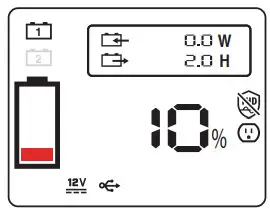 CHAMPION 100594 1600 Portable Power Station - icon 35