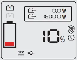 CHAMPION 100594 1600 Portable Power Station - icon 36