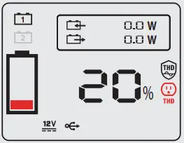 CHAMPION 100594 1600 Portable Power Station - icon 38