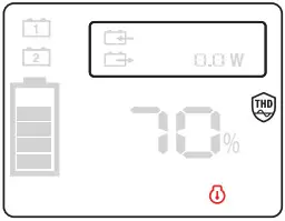 CHAMPION 100594 1600 Portable Power Station - icon 40