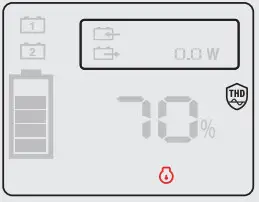 CHAMPION 100594 1600 Portable Power Station - icon 41