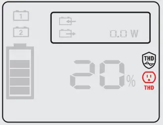 CHAMPION 100594 1600 Portable Power Station - icon 45