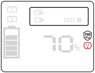 CHAMPION 100594 1600 Portable Power Station - icon 46