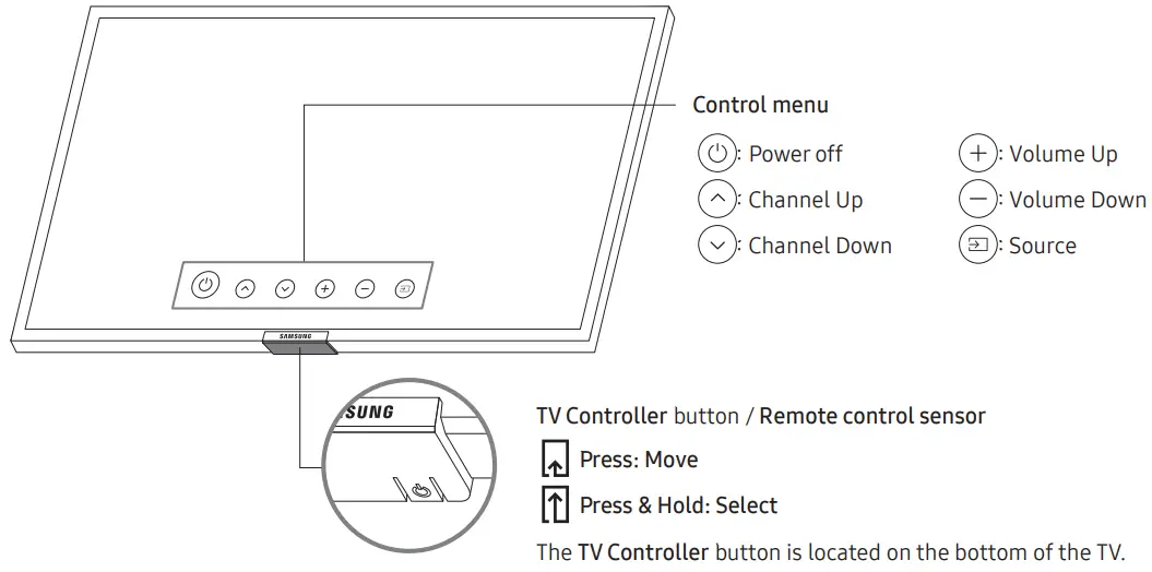 SAMSUNG UHD TV Series 7- Control menu