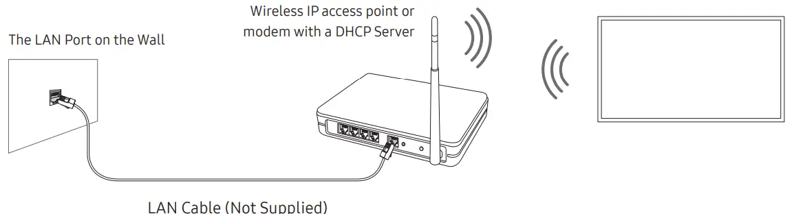 SAMSUNG UHD TV Series - Network Connection