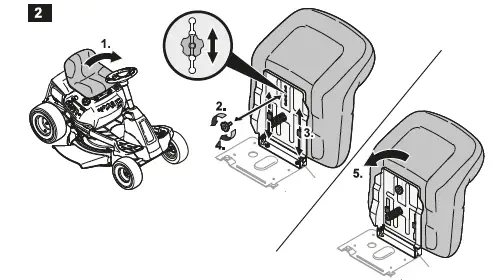 Cub-Cadet-13B726JD603-Riding-Lawn-Mower-02