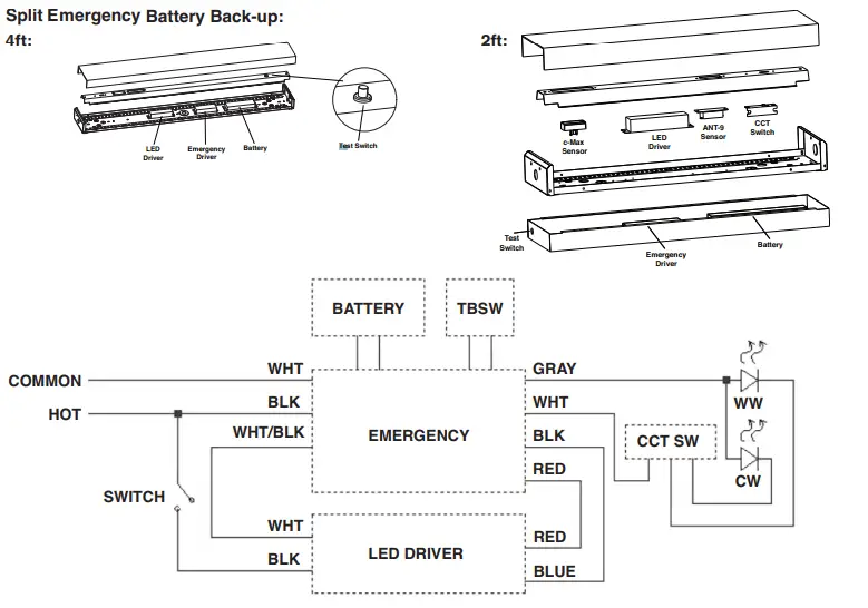 MaxLite LSU4U23WCSCR LSU Series Utility Wrap Light Tube - Battery