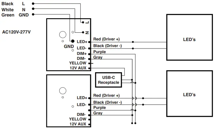 MaxLite LSU4U23WCSCR LSU Series Utility Wrap Light Tube - Controls Ready 1