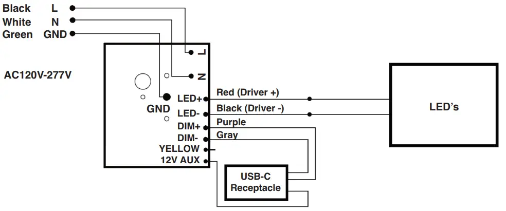 MaxLite LSU4U23WCSCR LSU Series Utility Wrap Light Tube - Controls Ready
