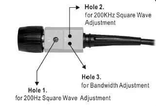RS PRO RS-HVP 2739 High-Frequency High-Voltage Probe fig (4)