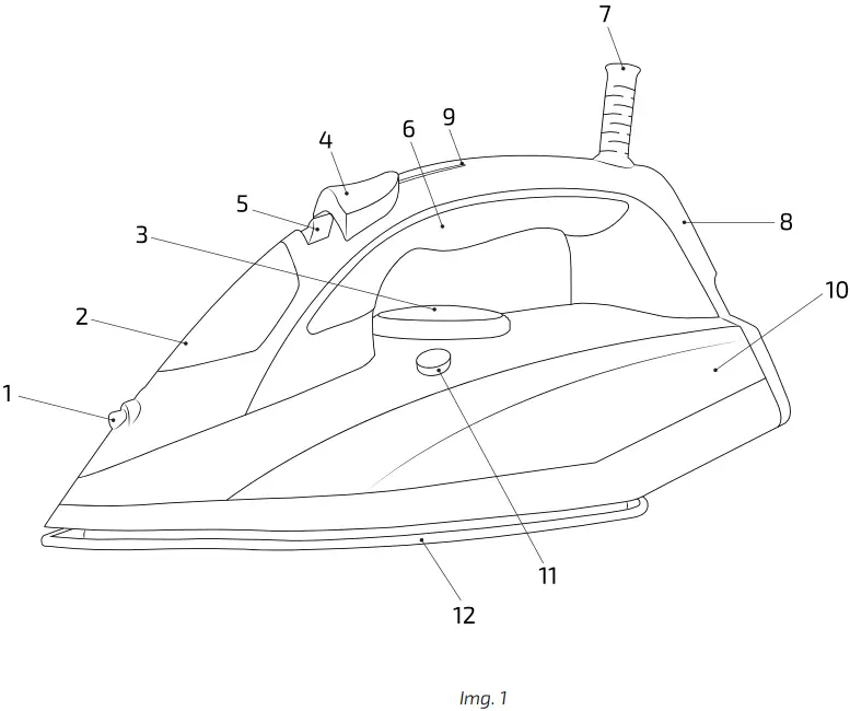cecotec Fast and Furious 5010 VITAL - Overview