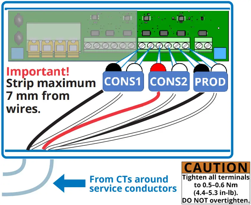 SUNPOWER PVS6 Residential Monitoring System - SUNPOWER PVS6 Residential Monitoring System - FIGURE 5