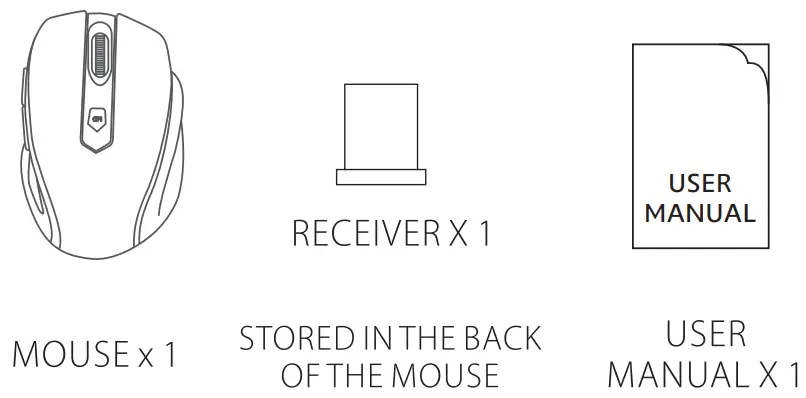 LODVIE Wireless Mouse for Laptop 2400 DPI Wireless Computer Mouse with 6 Buttons fig 1