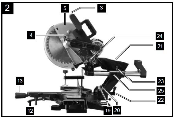 scheppach HM140L Sliding Cross Cut Mitre Saw FIG 2