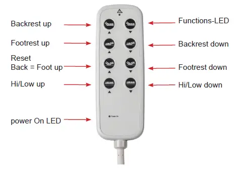 drive-15302LW-48-WIDTH-Full-Electric-Lightweight-12