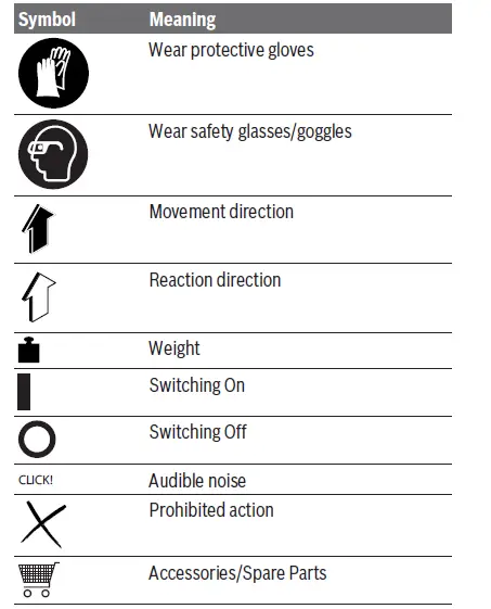 BOSCH-EasyHedgeCut-18-45-Cordless-Hedge-Cutter-01