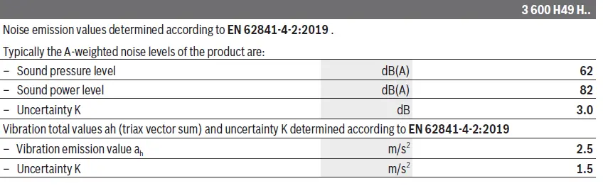 BOSCH-EasyHedgeCut-18-45-Cordless-Hedge-Cutter-04