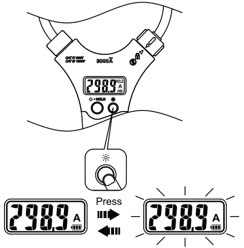 KPS DCM4010FLEX Flexible Current Probe Meter - Backlight