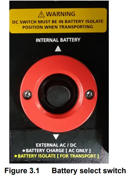 tait TB7300 Transportable Base Station Repeater - Figure 2