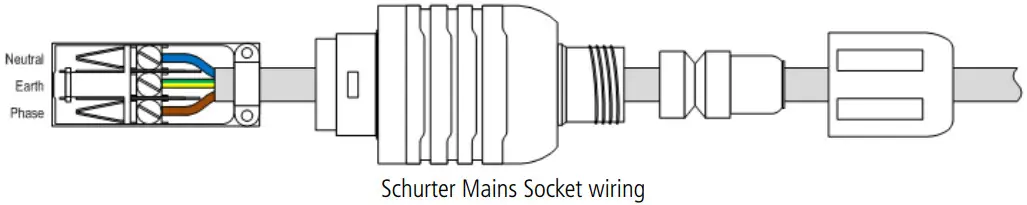 tait TB7300 Transportable Base Station Repeater - Figure 5